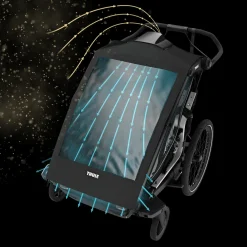 Accessori Per Rimorchi Per Bici|Accessori Per Rimorchi Per Bici*Thule Chariot air purifier cover Nero